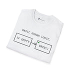 Basic Human Logic Programmer Coffee T-Shirt