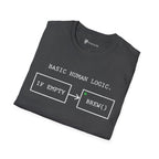 Basic Human Logic Programmer Coffee T-Shirt
