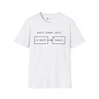 Basic Human Logic Programmer Coffee T-Shirt